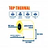 Etichete Autoadezive Termice 50 x 32 mm, 1000 Etichete / Rolă, TOP THERMAL