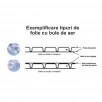 Folie Cu Bule De Aer Mici, 3 Straturi, 55 g/mp, 1m x 100m (100mp)